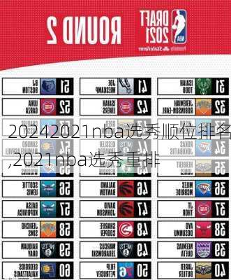 2021nba选秀顺位排名,2021nba选秀重排