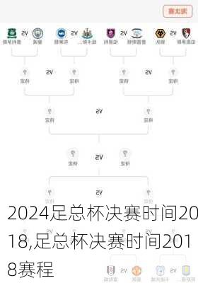 足总杯决赛时间2018,足总杯决赛时间2018赛程