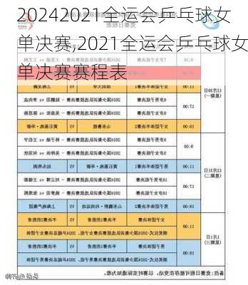 2021全运会乒乓球女单决赛,2021全运会乒乓球女单决赛赛程表