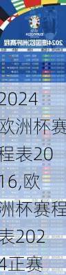 欧洲杯赛程表2016,欧洲杯赛程表2024正赛