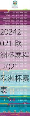 2021 欧洲杯赛程表,2021欧洲杯赛程表