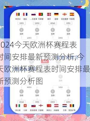 今天欧洲杯赛程表时间安排最新预测分析,今天欧洲杯赛程表时间安排最新预测分析图