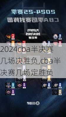 cba半决赛几场决胜负,cba半决赛几场定胜负