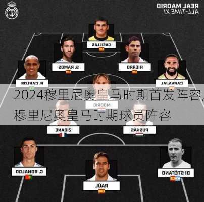 穆里尼奥皇马时期首发阵容,穆里尼奥皇马时期球员阵容