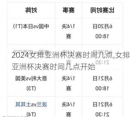 女排亚洲杯决赛时间几点,女排亚洲杯决赛时间几点开始