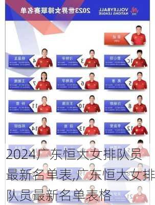 广东恒大女排队员最新名单表,广东恒大女排队员最新名单表格