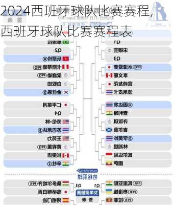 西班牙球队比赛赛程,西班牙球队比赛赛程表