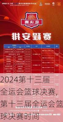 第十三届全运会篮球决赛,第十三届全运会篮球决赛时间