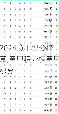 意甲积分榜意,意甲积分榜意甲积分