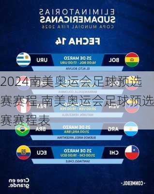南美奥运会足球预选赛赛程,南美奥运会足球预选赛赛程表