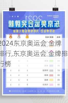 东京奥运会 金牌排行,东京奥运会 金牌排行榜