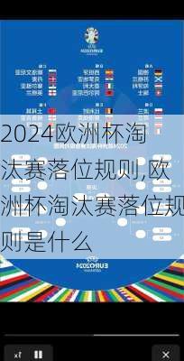 欧洲杯淘汰赛落位规则,欧洲杯淘汰赛落位规则是什么