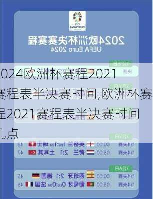 欧洲杯赛程2021赛程表半决赛时间,欧洲杯赛程2021赛程表半决赛时间几点