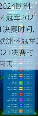 欧洲杯冠军2021决赛时间,欧洲杯冠军2021决赛时间表