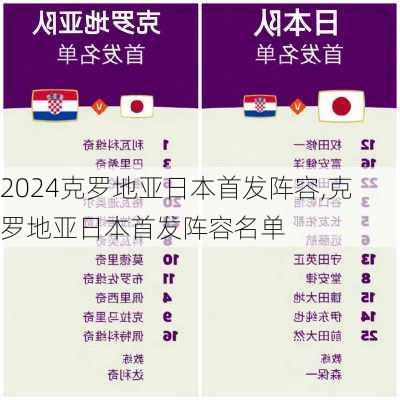 克罗地亚日本首发阵容,克罗地亚日本首发阵容名单