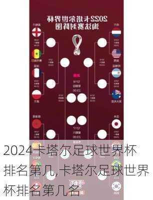 卡塔尔足球世界杯排名第几,卡塔尔足球世界杯排名第几名