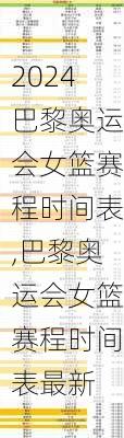 巴黎奥运会女篮赛程时间表,巴黎奥运会女篮赛程时间表最新