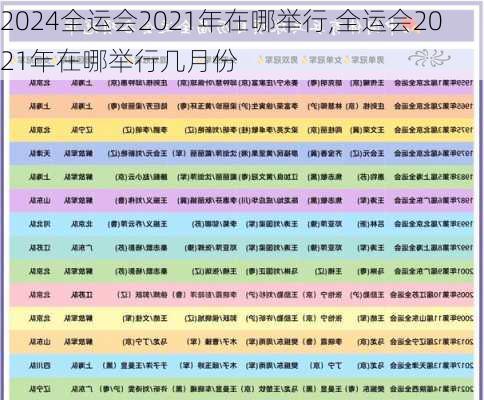 全运会2021年在哪举行,全运会2021年在哪举行几月份