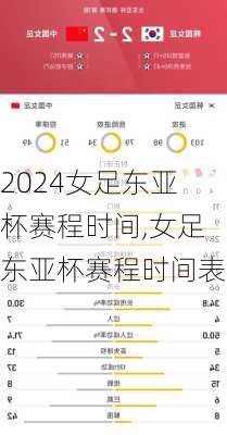 女足东亚杯赛程时间,女足东亚杯赛程时间表