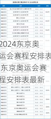 东京奥运会赛程安排表,东京奥运会赛程安排表最新
