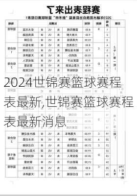 世锦赛篮球赛程表最新,世锦赛篮球赛程表最新消息