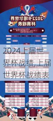 上届世界杯战绩,上届世界杯战绩表