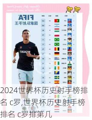 世界杯历史射手榜排名 c罗,世界杯历史射手榜排名 c罗排第几