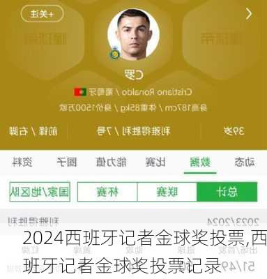 西班牙记者金球奖投票,西班牙记者金球奖投票记录
