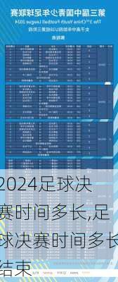 足球决赛时间多长,足球决赛时间多长结束