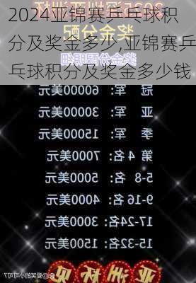 亚锦赛乒乓球积分及奖金多少,亚锦赛乒乓球积分及奖金多少钱