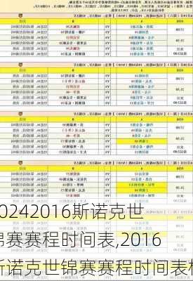 2016斯诺克世锦赛赛程时间表,2016斯诺克世锦赛赛程时间表格