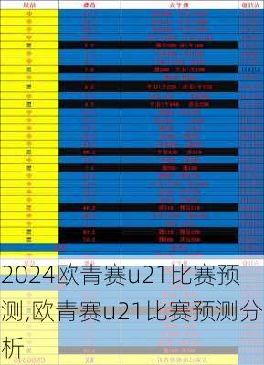 欧青赛u21比赛预测,欧青赛u21比赛预测分析