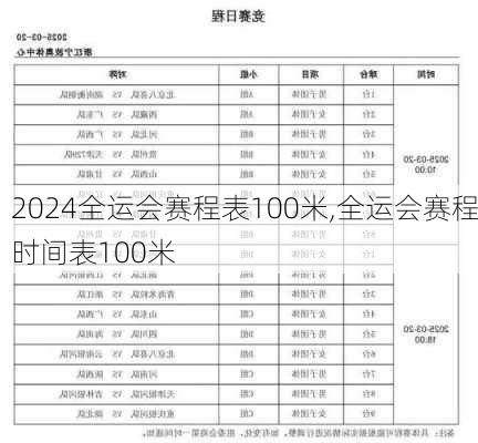 全运会赛程表100米,全运会赛程时间表100米