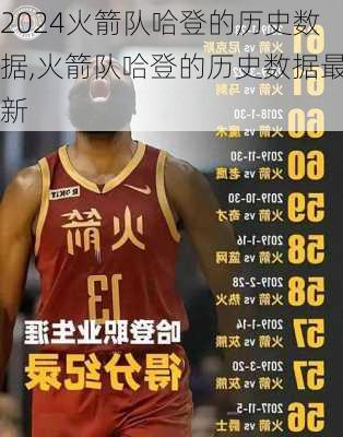 火箭队哈登的历史数据,火箭队哈登的历史数据最新
