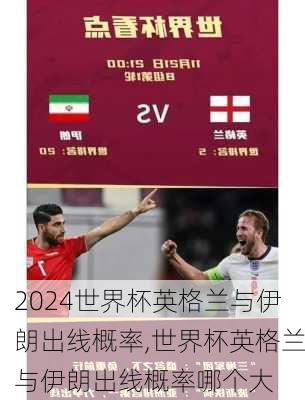 世界杯英格兰与伊朗出线概率,世界杯英格兰与伊朗出线概率哪个大
