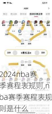 nba赛季赛程表规则,nba赛季赛程表规则是什么