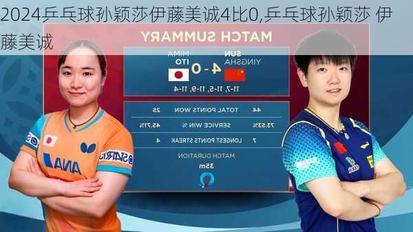 乒乓球孙颖莎伊藤美诚4比0,乒乓球孙颖莎 伊藤美诚