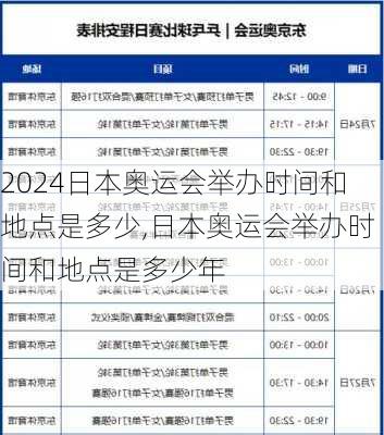 日本奥运会举办时间和地点是多少,日本奥运会举办时间和地点是多少年