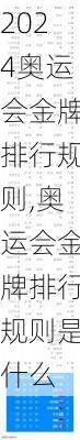 奥运会金牌排行规则,奥运会金牌排行规则是什么