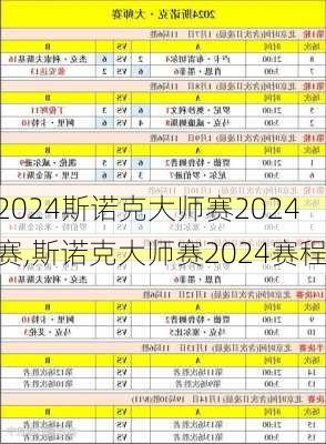 斯诺克大师赛2024赛,斯诺克大师赛2024赛程