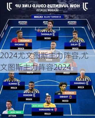 尤文图斯主力阵容,尤文图斯主力阵容2024