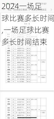 一场足球比赛多长时间,一场足球比赛多长时间结束