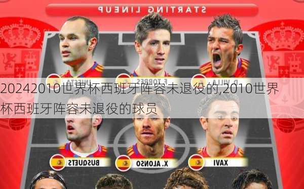 2010世界杯西班牙阵容未退役的,2010世界杯西班牙阵容未退役的球员