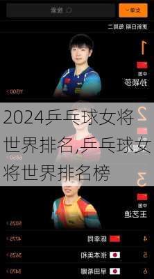 乒乓球女将世界排名,乒乓球女将世界排名榜