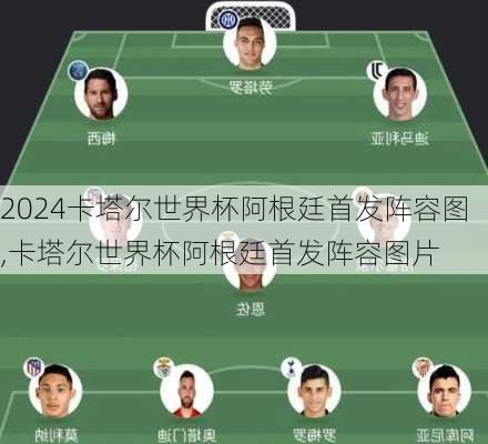 卡塔尔世界杯阿根廷首发阵容图,卡塔尔世界杯阿根廷首发阵容图片