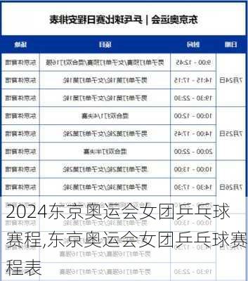 东京奥运会女团乒乓球赛程,东京奥运会女团乒乓球赛程表