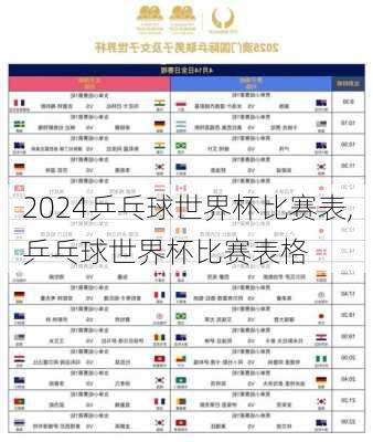 乒乓球世界杯比赛表,乒乓球世界杯比赛表格