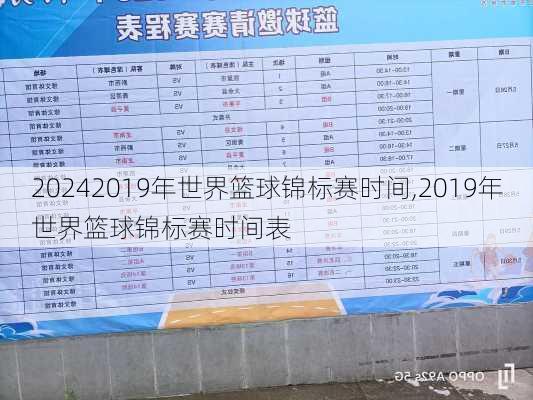 2019年世界篮球锦标赛时间,2019年世界篮球锦标赛时间表