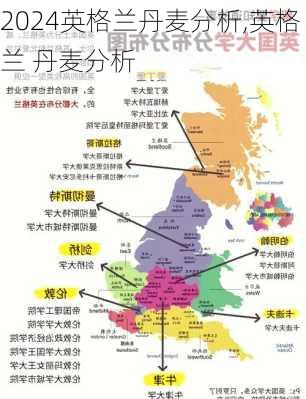英格兰丹麦分析,英格兰 丹麦分析