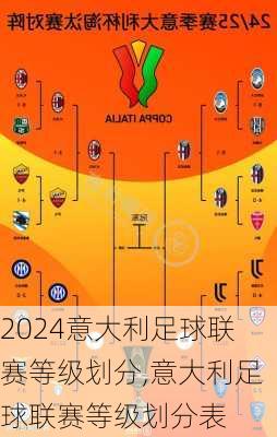 意大利足球联赛等级划分,意大利足球联赛等级划分表